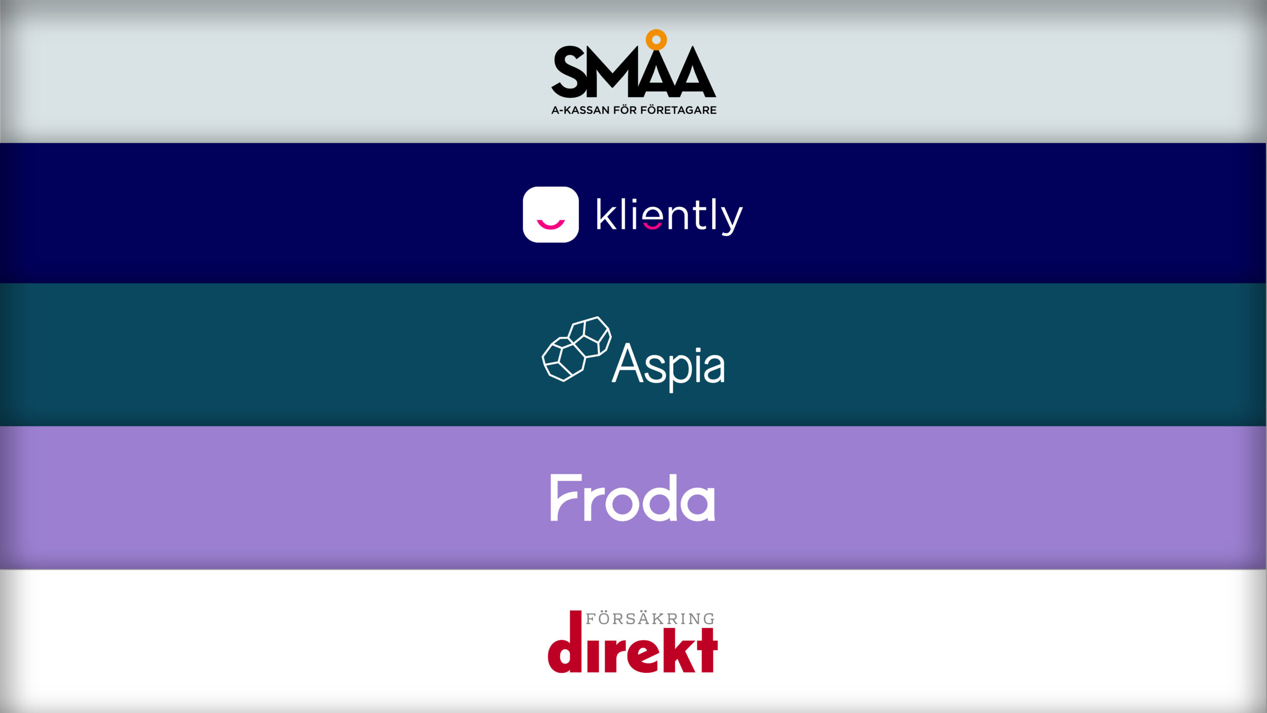 Samarbete och medlemsförmåner